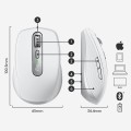 Mysz bezprzewodowa Logitech MX ANYWHERE 3 for mac laserowa biała - 1182606