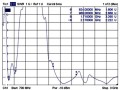 Antena Delock GSM/UMTS/LTE 3,5 dBi SMA dookólna - 1395169