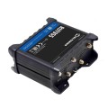 Router 4G LTE Teltonika RUT955, WiFi 802.11b/g/n, 2x SIM, 4x LAN/WAN 10/100 Mbps, GPS - 741855