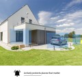 Kamera dwuobiektywowa Wi-Fi EZVIZ C3X z bakcupem w chmurze - 1016298