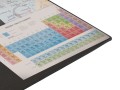 Podkładka pod mysz Natec Science Maxi 800x400 - 1012486