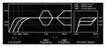 PreSonus Eris E8 XT - Monitor Aktywny - 1165248