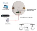 DSPPA GŁOŚNIKI AKTYWNE SUFITOWE DSP602BT, 2 SZTUKI, 6.5", BLUETOOTH, 2X10W - 1124692