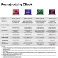 HP ZBook Firefly 14 G9 i7-1265U 14"WQXGA 500nits IPS AG 32GB DDR 4800 SSD1TB NVIDIA RTX A500 4GB W11Pro 3YRCI - 1489127