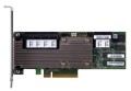 Broadcom MegaRAID SAS 9361-24i SGL 12Gb/s SAS, 6x SFF-8643, PCIe 3.0 x8 - 1546300