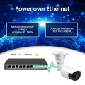 EXTRALINK CERES 8 PORTOWY SWITCH POE 48V 10/100MB 802.3AF 15,4W NA PORT - 1499595