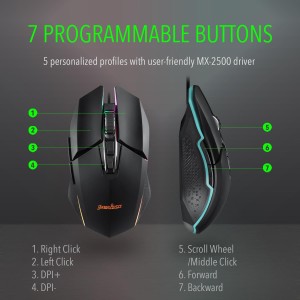 Mysz przewodowa Perixx MX-2500 10800dpi Gaming