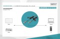 Kabel DIGITUS połączeniowy hybrydowy AOC IP68 wzmocniony HDMI 2.0 Premium High Speed 4K60Hz HDMI A/HDMI A M/M czarny 30m - 1526803