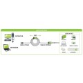 Kabel / Przedłużacz Techly Aktywny USB 2.0 A-A M/F 20m Czarny - 1468318