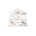 Extender/odbiornik HDMI Techly HDbitT po PLC Powerline do 300m FullHD, czarny - 1379976