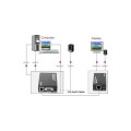 Extender VGA Techly po kablu Cat.5/5e/6 1x1, czarny - 1379979