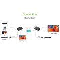 Extender Techly HDMI 080p60Hz do 40km po Światłowodzie LC - 1468293