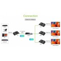 Extender Techly HDMI 080p60Hz do 40km po Światłowodzie LC - 1468294