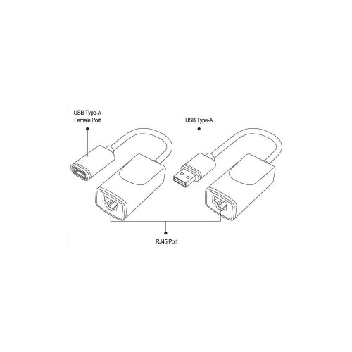 Extender Przedłużacz Techly USB do 60m po kablu sieciowym RJ45 - 1380171