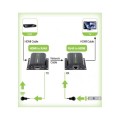 Extender HDMI Techly EXT-E70I po skrętce Cat. 5e/6/6a/7, do 60m, z odbiornikiem IR, czarny - 786003
