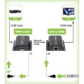 Extender HDMI Techly EXT-E70I po skrętce Cat. 5e/6/6a/7, do 60m, z odbiornikiem IR, czarny - 1463633