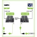 Extender HDMI Techly EXT-E70I po skrętce Cat. 5e/6/6a/7, do 60m, z odbiornikiem IR, czarny - 1331553