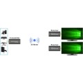 Extender bezprzewodowy Techly HDMI FullHD 1080p*60Hz 5.8GHz do 50m Mini - 1432571