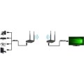 Extender bezprzewodowy Techly HDMI FullHD 1080p*60Hz 5.8GHz do 50m - 1323751