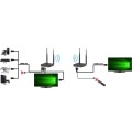 Extender bezprzewodowy Techly HDMI FullHD 1080p*60Hz 5.8GHz do 200m - 1462940