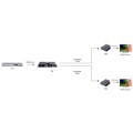 Extender / Splitter Techly HDMI 1x2 1080p 60Hz po skrętce Cat.6 do 40m - 1591911