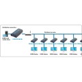 Extender / splitter HDMI Techly IDATA EXTIP-373 po skrętce Cat. 5e/6/6a/7 do 120m, over IP, czarny - 1463642