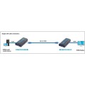 Extender / splitter HDMI Techly IDATA EXTIP-373 po skrętce Cat. 5e/6/6a/7 do 120m, over IP, czarny - 1335743