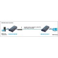 Extender / splitter HDMI Techly IDATA EXTIP-373 po skrętce Cat. 5e/6/6a/7 do 120m, over IP, czarny - 1128134