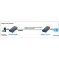 Extender / splitter HDMI Techly IDATA EXTIP-373 po skrętce Cat. 5e/6/6a/7 do 120m, over IP, czarny - 1335745