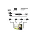 Extender / odbiornik HDMI Techly IDATA EXTIP-VWR  over IP z funkcją ściany wizyjnej, PoE - 1380221