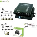 Extender / odbiornik HDMI Techly IDATA EXTIP-VWR  over IP z funkcją ściany wizyjnej, PoE - 973927
