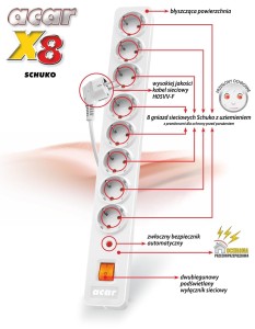 Listwa przeciwprzepięciowa Acar X8 Schuko 5,0m biała