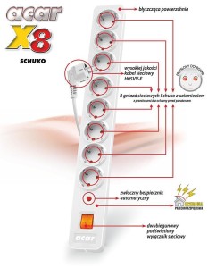Listwa przeciwprzepięciowa Acar X8 Schuko 1,5m biała
