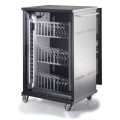 Stacja ładująca Techly 36-Portowa - 1609989