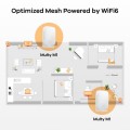 Zestaw systemu Mesh Zyxel WSM20 WiFi 6 AX1800 (3-Pack) - 1432430