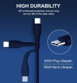 SOMOSTEL KABEL DO TELEFONU TYP-C 1M FAST CHARGING 3.1A SMS-BP14 BLACK - 1435409