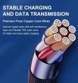 SOMOSTEL KABEL DO TELEFONU TYP-C 1M FAST CHARGING 3.1A SMS-BP14 BLACK - 1435410