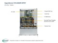 Platforma serwerowa Supermicro SYS-6029P-WTRT (WIO System: X11DDW-NT; CSE-826BAC4-R920WB) - 787454
