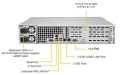 PLATFORMA SERWEROWA SUPERMICRO SYS-5029P-WTR - 787583