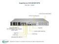 PLATFORMA SERWEROWA SUPERMICRO SYS-5019P-WTR - 787600