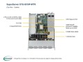 PLATFORMA SERWEROWA SUPERMICRO SYS-5019P-WTR - 787598