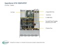 PLATFORMA SERWEROWA SUPERMICRO SYS-1029P-WTRT - 787590