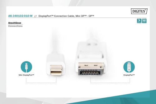 Kabel DisplayPort DIGITUS DP/M-DPmini /M, 1.1a biały, 1m - 1668472