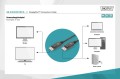 Kabel DisplayPort DIGITUS z zatrzaskami 1080p 60Hz FHD Typ DP/DP M/M czarny 5m - 1668479
