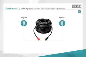 Kabel HDMI DIGITUS Highspeed Eth. 1.4 GOLD Typ A, M/M ze wzmac. 30m Black