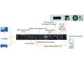Maintenance bypass switch 19" dla UPS Power Walker do 3000VA - 1402146