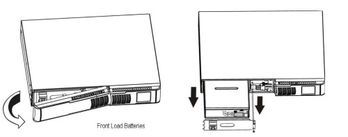 Zasilacz UPS Fideltronik Lupus KR PRO 3000 R (3000VA) - 478633