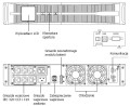 Zasilacz UPS Fideltronik Lupus KR3000-J + HS (Rack, TWR; 3000VA) - 478658