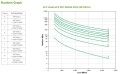 UPS APC SRT5KXLI (5000VA) - 1696717