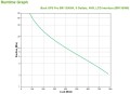 Zasilacz UPS APC BR1300MI - 1693318
